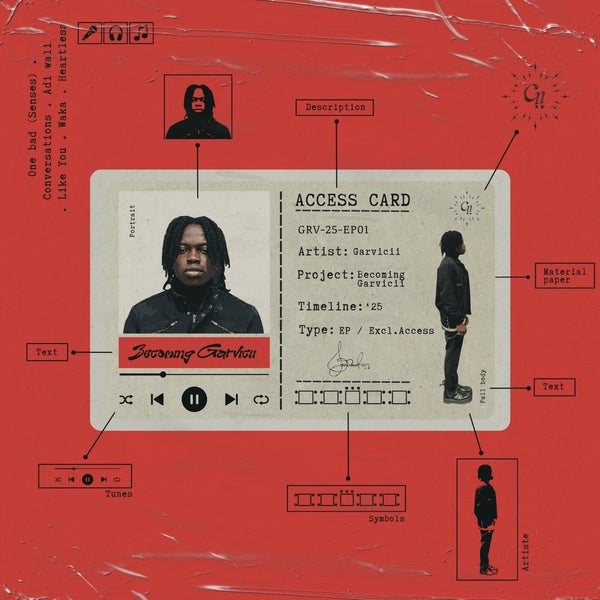 Garvicii – Senses Garvicii – Senses